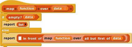 map definition without function call