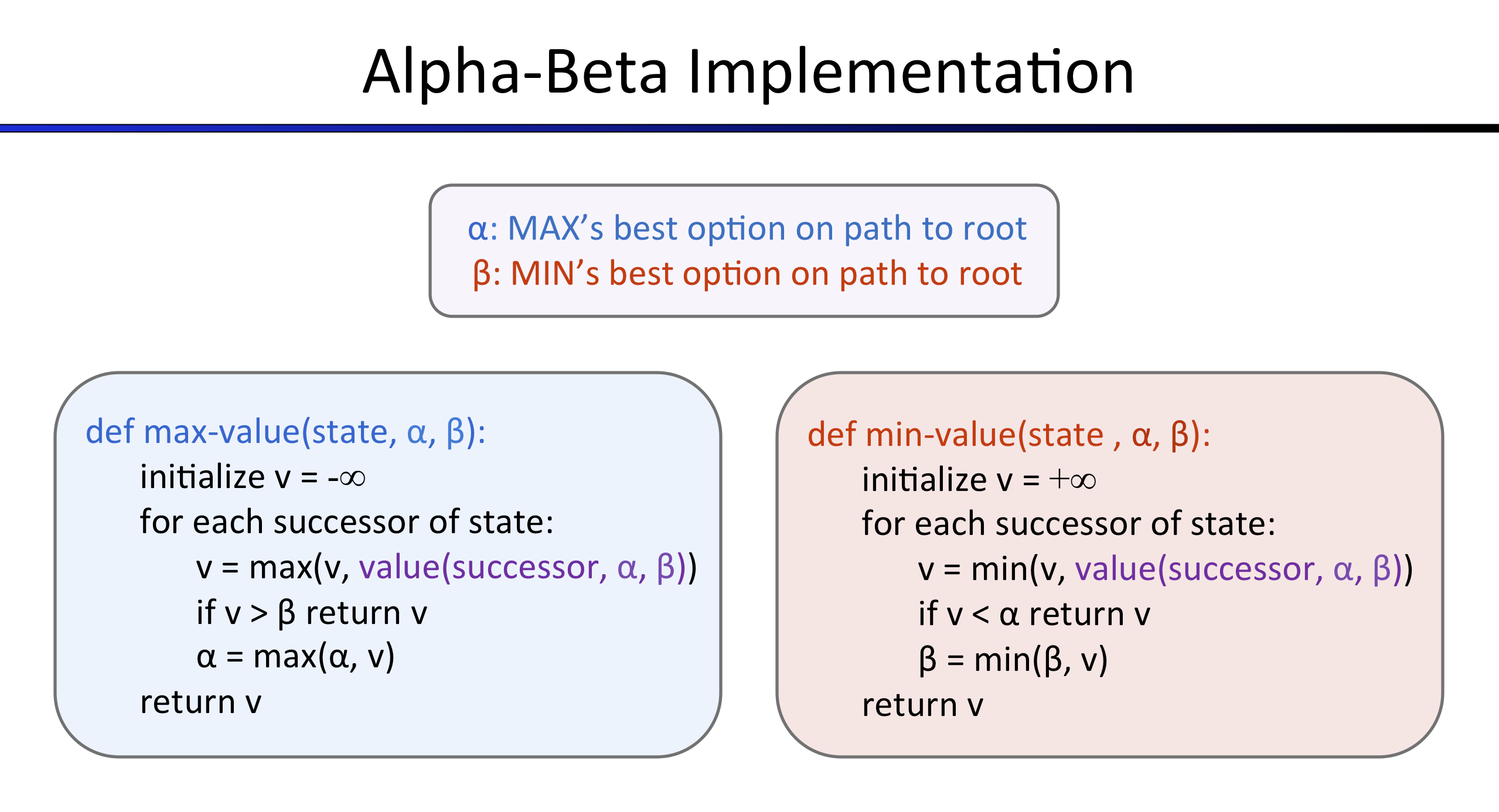 Alpha-Beta Implementation