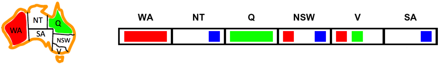 Arc consistency example 2