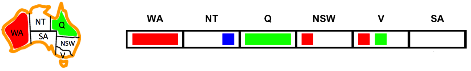 Arc consistency example 3