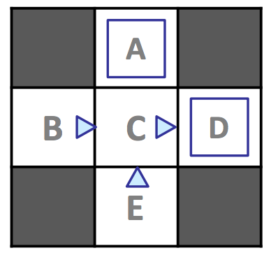 MDP Example