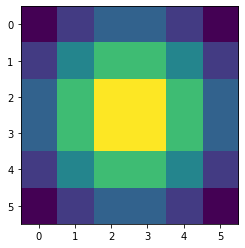 Shape, background pattern, square

Description automatically generated
