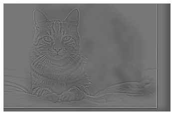 A cat sitting on a bed

Description automatically generated with medium confidence