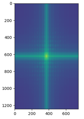 Low-Pass Filter Derek 2D Fourier Transform