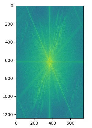 High-Pass Filter Nutmeg 2D Fourier Transform