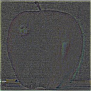Apple LC Depth 0