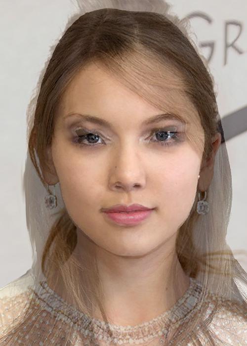 sofie tswift midway