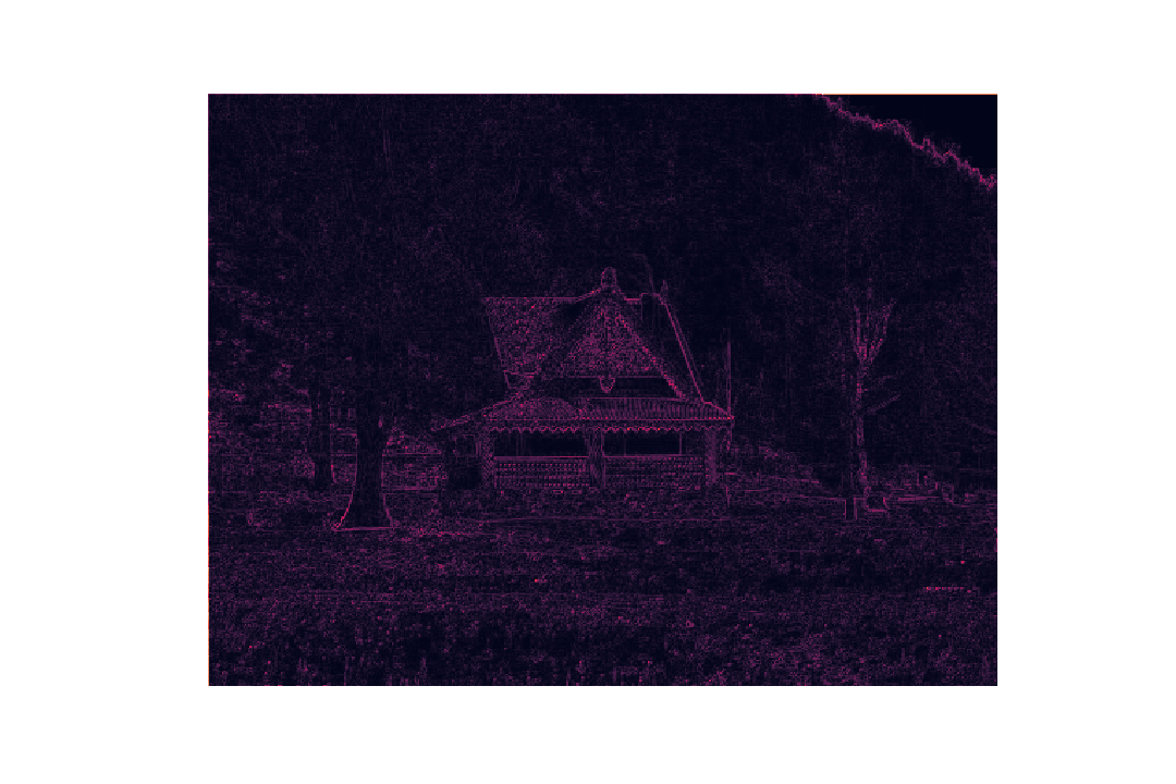 house_gradient