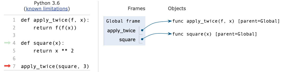Screenshot of apply_twice PythonTutor diagram (part 1)