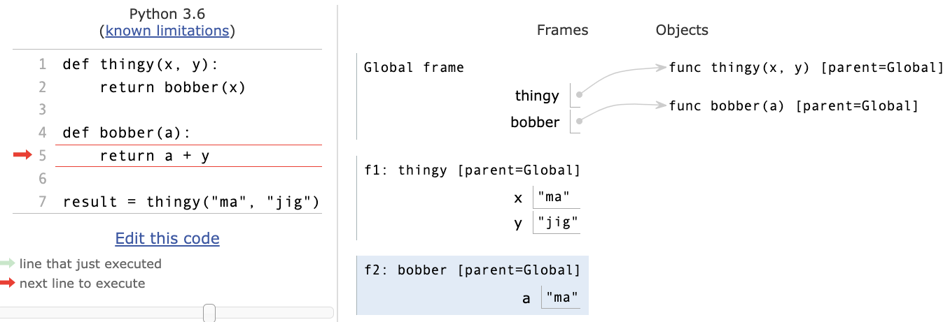 Screenshot of ThingyBobber PythonTutor diagram
