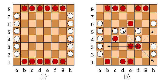Initial Board and Moves