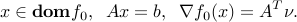  x in {bf dom} f_0, ;; Ax= b , ;;  nabla f_0(x) = A^Tnu . 